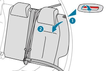 When folding the seat, the centre seat belt should not be fastened but laid out flat along the seat. They can be removed and are interchangeable side to side.