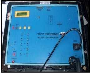 setup Figure 2 Exhaust Analyzer BLEND PREPARATION Figure 5 Variations in Brake Thermal Efficiency with Brake Power and Additive