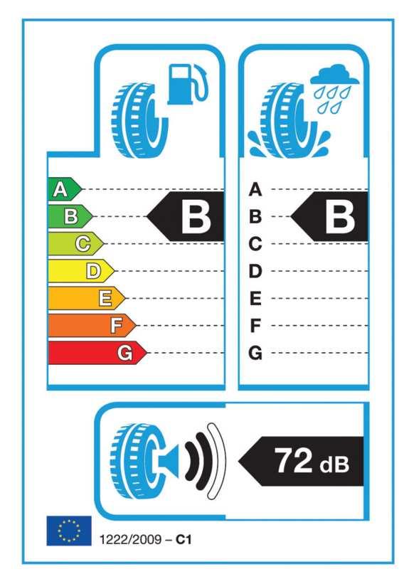 Figure 4 The tyre label will be available from 2012 and includes the noise emission. 3.