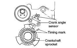 The method of installing timing belt and auto tensioner. 1. Install idler pulley to engine support lower bracket. 2. Install tensioner arm, shaft and plane washer to cylinder block.