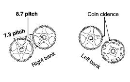6. Align the timing marks of each sprocket and install the timing belt in this order.