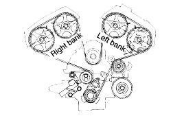 In this step, No. 1 is in TDC (Compression stroke) Do not insert fingers. 7. After installating the timing belt, reconfirm the timing mark. 8.