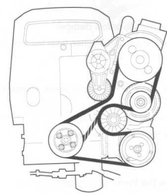 Then loop it around the A/C compressor, idler pulley, alternator and servo pump (the dotted line shows the