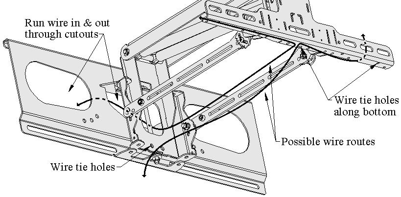 Figure 14, Wire Routing Figure 15, Ideal Outlet Placement and Plastic Cover Maintenance To ensure the mount will work great for as long as possible follow these simple procedures; 1.