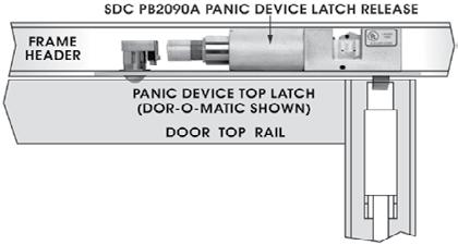 Paniclok Exit Device Release AK Auxiliary Locks For Dor-O-Matic and Kawneer Exit Device Voltage: 24VDC, 2.5 A Inrush,.4A seated MODEL Electric Bolt Locks PD2090A PD2090ALCU LH/RHR failsecure 534.