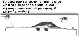 Blended Wing Body Page 5 10/31/2002 Figure 6 Conclusion Right now Boeing is reeling from the huge blow the airline industry took on September 11, 2001.
