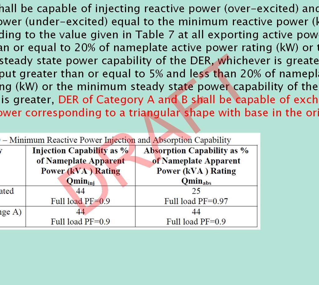 steady state power capability of the DER, whichever is greater.