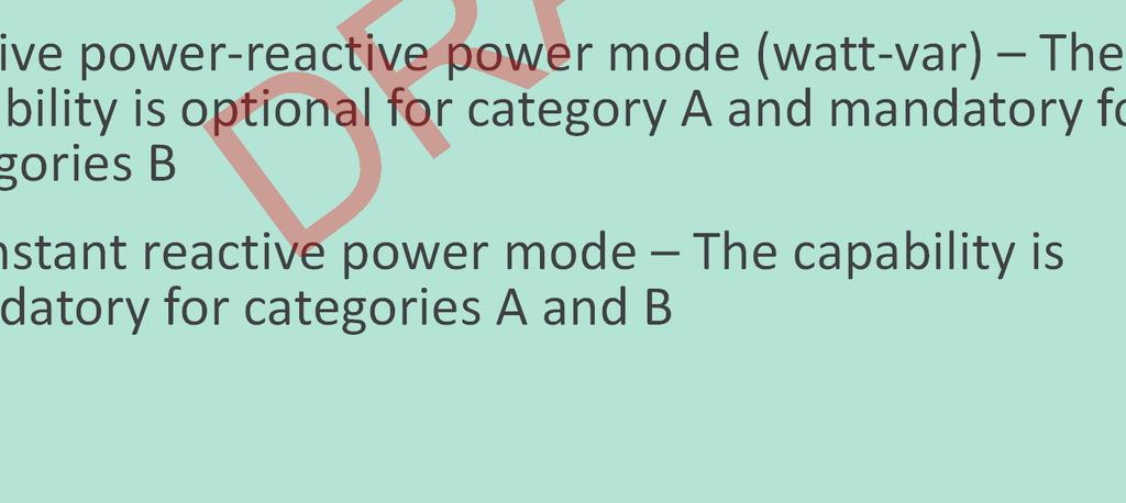 Voltage reactive power (Volt var) mode The capability is mandatory for categories A and B 3.