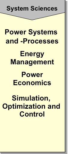 Research Areas Energy Conversion Transmission and