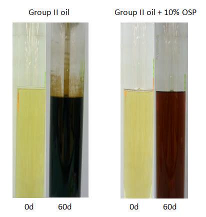 Deposit Control and Formulated Compressor Fluids Group II compressor oil aged over 60 days at 121 o C using modified ASTM D2893B Oxidation by-products of hydrocarbon oils An