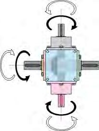 shaft with hub (S o R) as additional output on side D.