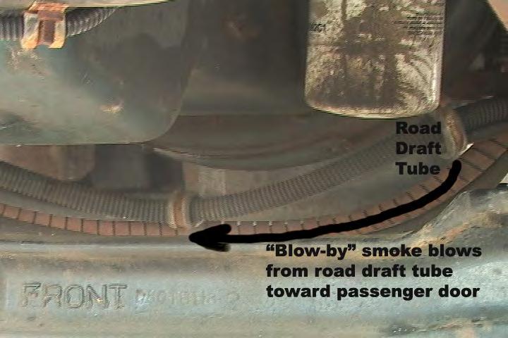 What About Crankcase Emissions? Ventilation to crankcase is a significant pollutant source. Source: blow-by or road draft tube.