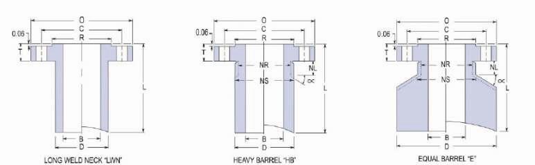 Class 300 - standard connection specifications Flange Barrel OD ing Nut Stud Weights Length OD Thk. RF OD LWN HB E No.