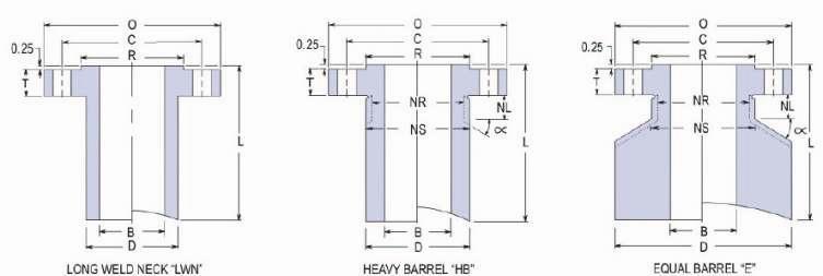 Class 600 - standard connection specifications Nom Flange Barrel OD ing Nut Stud Weights Lengt h Bore LWN & E Bore HB OD Thk. RF OD LWN HB E No.