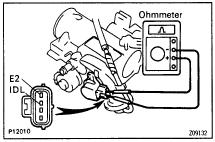 (c) Connect the tester probe of an ohmmeter to the terminals IDL and E2 of