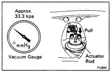 INSPECT ACIS (a) While the engine is idling, check that the vacuum gauge needle does not move.