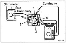 Inspect relay continuity (a) Using an ohmmeter, check that there is continuity between terminals 1 and 2.