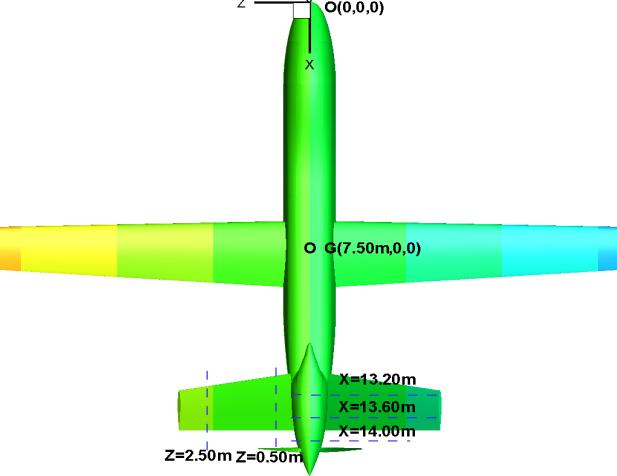 In the development process of propeller aircraft aerodynamic design must take into consideration on the aerodynamic performance of the propeller slipstream interference on the configuration.