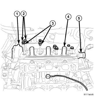 34. Remove the three inner timing cover to right cylinder head retaining bolts (1). 35. Remove the cylinder head bolts in REVERSE of the tightening sequence shown.