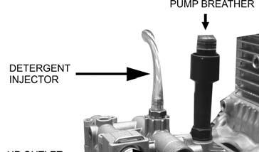 Feb 2012 Aussie Pumps SPECIFICATIONS: Model Pump Pressure (psi) Pump Model Flow rate (lpm) Engine Pump rpm Cougar MkII 2750 MTPO93525 (Jan 2012) 9 Honda GC160 5HP 3200 ASSEMBLY AND PREPARATION FOR