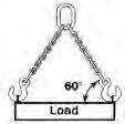Grade 100 Chain Working Load Limit Chain Single Double Triple/Quad Size 90 60 45 30 60 45 30 9/32" 4,300 7,400 6,100 4,300 11,200 9,100 6,400 5/16"