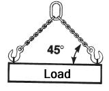 5/8" 22,600 39,100 32,000 22,600 58,700 47,900 33,900 Grade 100 Component Selection Guide Hooks Sling Chain Master Link Coupling Eye Eye Type Size