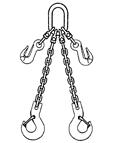 Styles of Chain