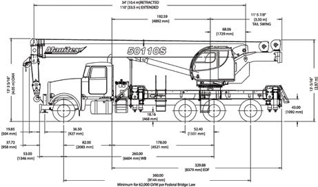 TC500 SERIES TELESCOPIC CRANE 50110S & SHL CHASSIS DATA /////////////////////////////////////////////////// TRUCK AXLE WEIGHT CRANE WEIGHT Data published herein is intended as a guide only.