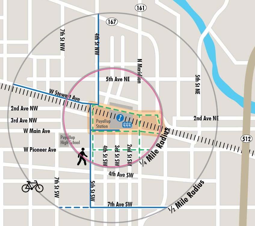 Potential improvements included in every package Pedestrian/bike bridge over RR at station