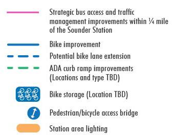intersection, sidewalk and lighting improvements Bike route improvements: West Stewart, West