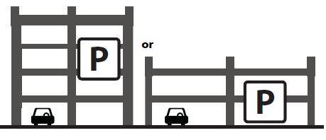 Access improvements: Parking options Potential for up a total of up to 600 additional parking spaces, which could include surface lots, a small or large parking garage or a combination Surface