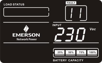 Fault mode The UPS is in fault mode when no output power is supplied from the UPS and the fault icon flashes on the LCD display, although the information of UPS can be displayed in the screen. 3-7.