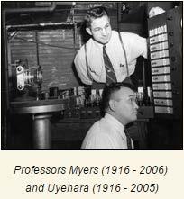 A Brief History of Engine Research at the University of Wisconsin-Madison 1946-1995 by G.L. Borman*57 1930s Profs. G.C. Wilson and R.A. Rose - Pioneered work on pressure pickups and reduction of diesel ignition delay via use of fuel additives.