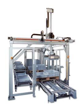 Positioning Systems Parker Selectable Levels of Integration Parker s Selectable Levels of Integration is a philosophy of product development and management that allows the machine builder to select