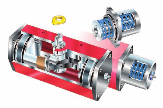 Offshore or other finish to meet customer specifications. Stainless screws and drive shaft (standard for RCI210 260). Standards: Solenoid valve connection: NAMUR.