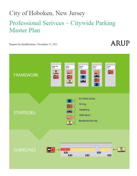 Purpose of the Parking Master Plan Develop a vision Review the City s existing policies and