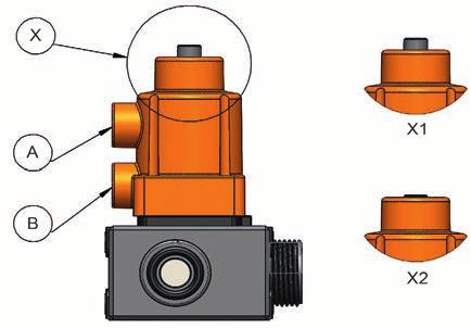 Membrane valve Control curve Diaphragm valve diaphragms are wear parts. Each diaphragm is subject to mechanical wear and wear caused by the medium.