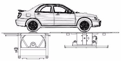 4 For four or all wheel drive vehicles, measure the wheel base on the vehicle and adjust the 224-4WD dyno to the dimension before driving the vehicle on the dyno.