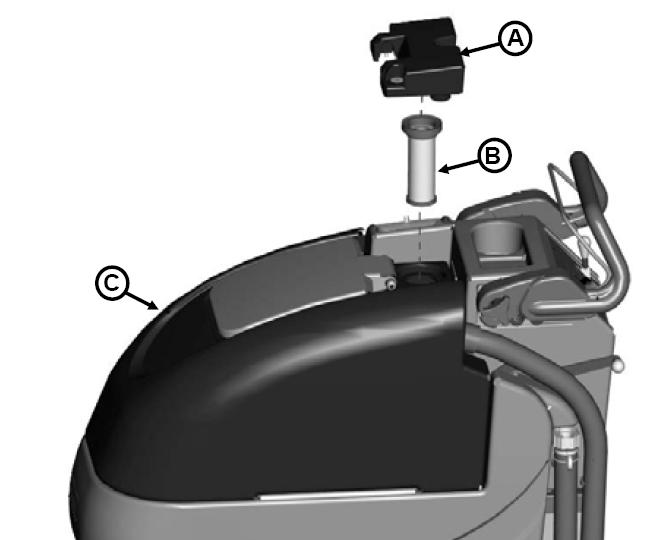 Screened Float If the recovery tank (C) is overfilled or a large amount of foaming is present, the screened float (B) blocks the vacuum intake inside the tank protecting the vacuum motor and internal