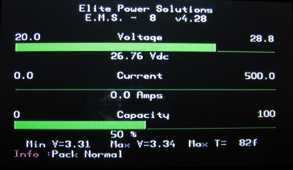 11. Main Screen When properly installed, the ABC system will display the Voltage, current, capacity and alarm status of a Lithium Ion battery pack.