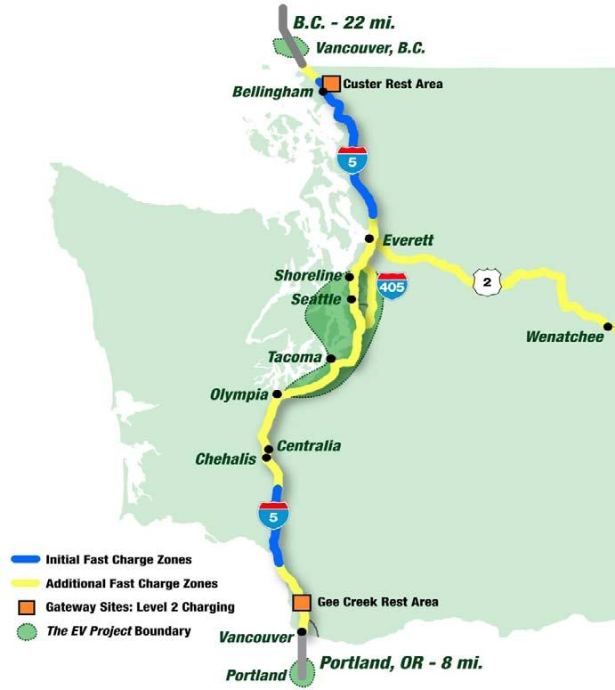WEST COAST GREEN HIGHWAY Project Purpose: Commercialization of Electric Vehicles Develop safety net of EV Fast-Charge stations throughout I-5 corridor WSDOT s niche is outside of Seattlemetro area