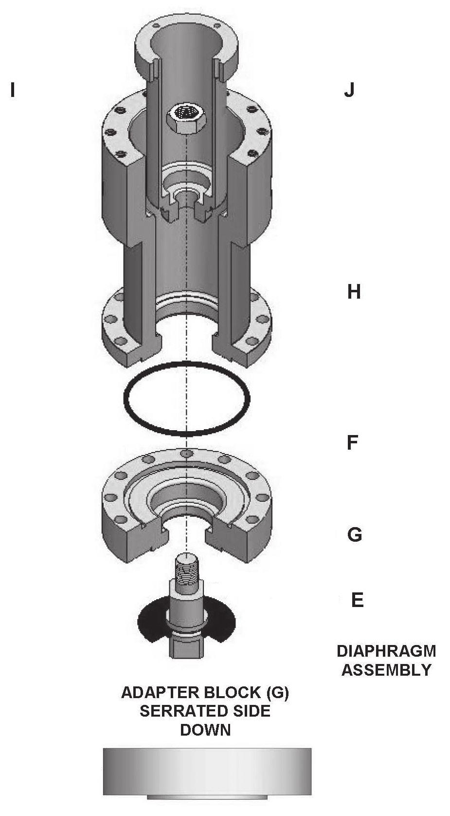 1000-1500-CH Chamber Assemblies Assembling the Diaphragm 1000/1500-CH Diaphragm Assembly Slide 012 O-ring (A) onto the small piston (B). Place the diaphragm with hole (C) onto the piston (B).