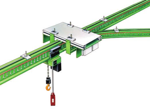 KT 2000 Small Crane Technology 07 Schematic drawing of a complex KT 2000 application 2 1 2 Monorail runway > High capacity _ designed for maximum working loads up to 2,000 kg > Flexible _ easily