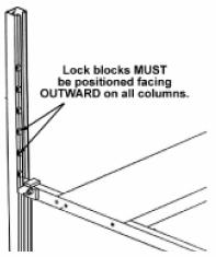 DO NOT begin installation with lift close to wall.