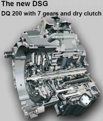 The 7-speed dry DSG is DQ200 (2008, LUK) which is for torque lower than 250 Nm.