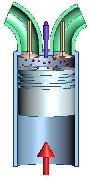 Emissions FOR PARTICLE REDUCTION Injection