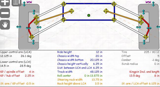 Figure 8 - Front suspension geometry [9] Figure 9 shows the suspension geometry at full compression. It shows the wheel loses 4.