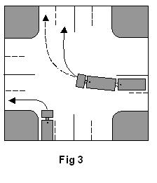 5 Turning manoeuvres at intersections or T-junctions shall comply with the guidelines shown in the diagrams under the Turning Requirements section. 45.