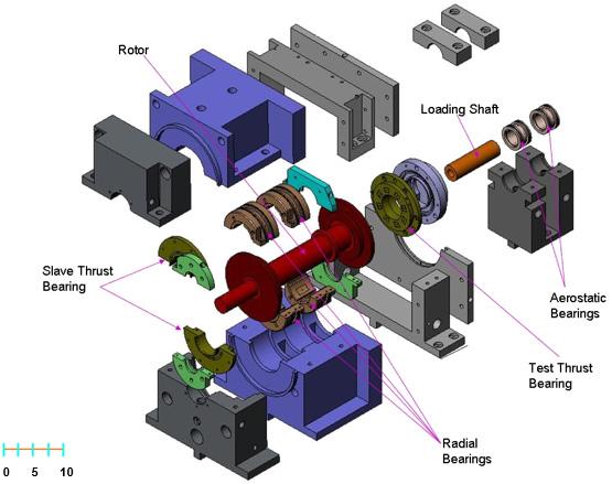 Figure 22. Exploded view of hydrostatic thrust bearing test rig (Units: cm) [10].