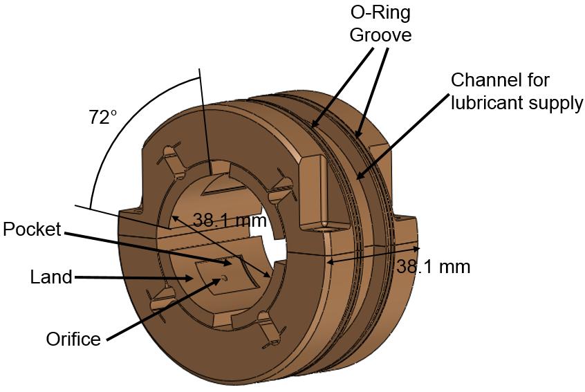 Figure 24. Depiction of water lubricated flexure pivot pad hydrostatic journal bearing [10]. Figure 25 depicts the test hydrostatic thrust bearing.
